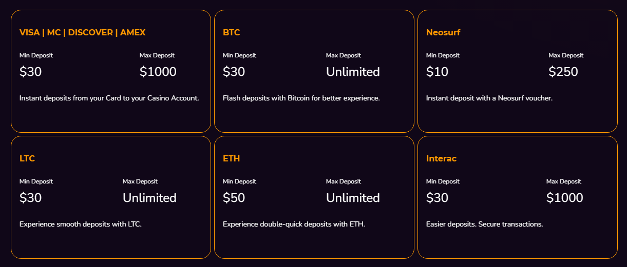 Winport Casino Deposit Methods